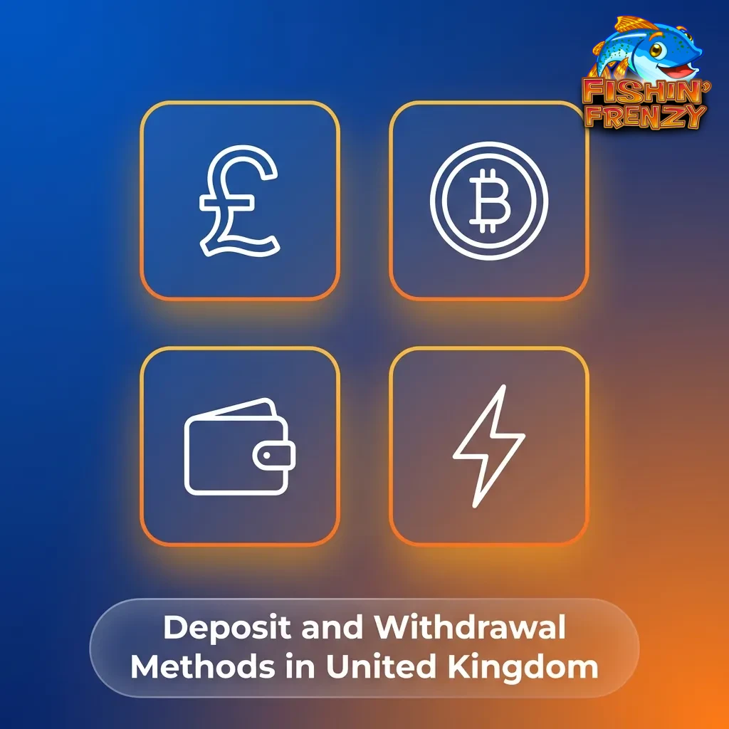 UK casino payment methods including PayPal, Visa, Mastercard, Apple Pay for deposits and withdrawals in GBP